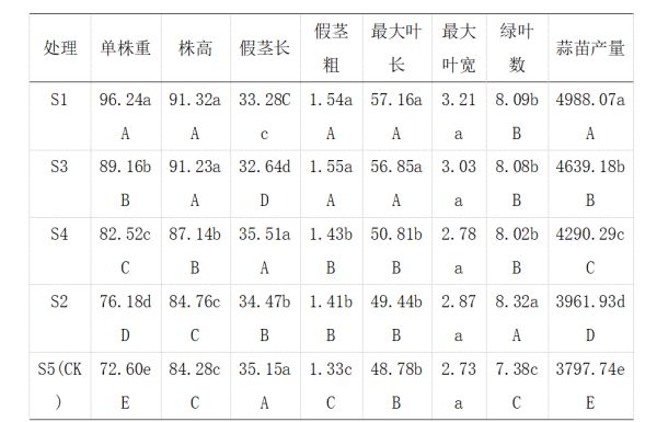 表一.jpg
