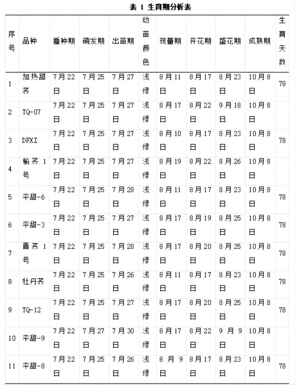 表1(1).jpg
