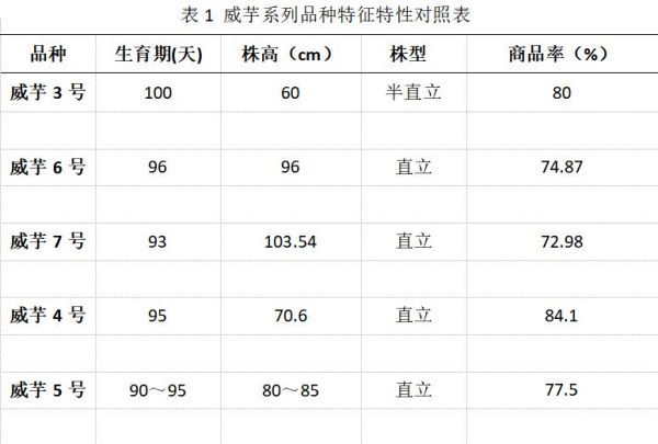表一.jpg