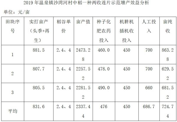 表三.jpg