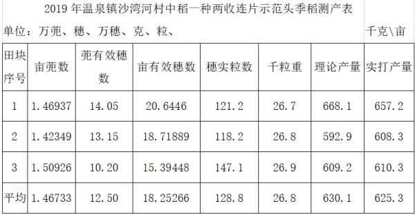 表一.jpg