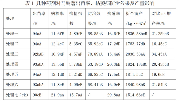 表1.jpg