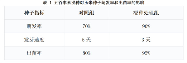 表1.jpg