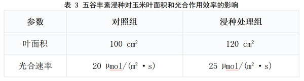 表3.jpg