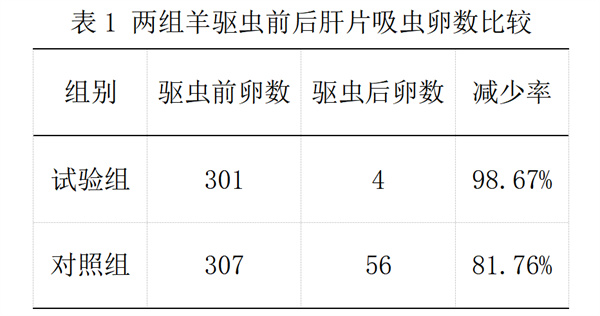 表1.jpg
