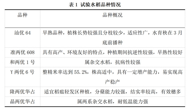 表1.jpg