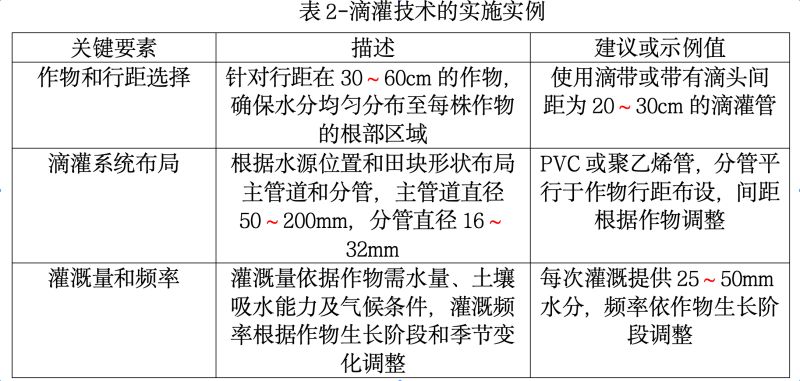 表二.jpg