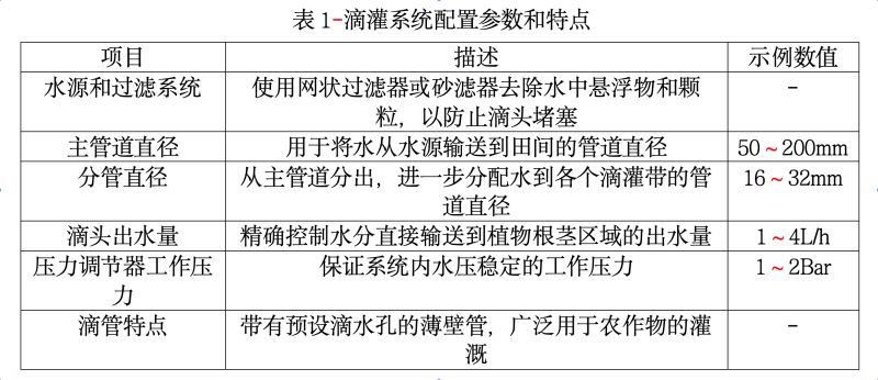 表一.jpg