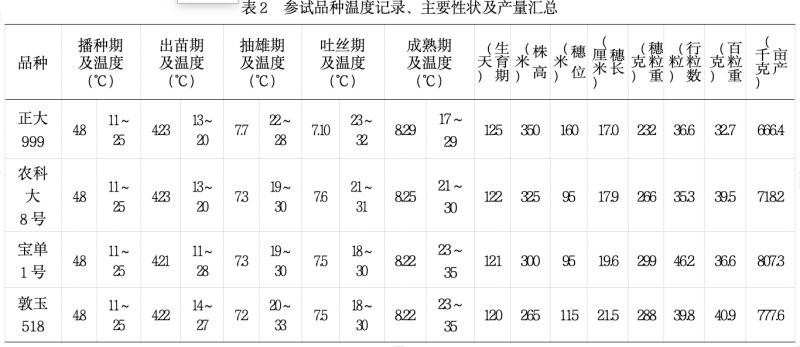 表2.jpg