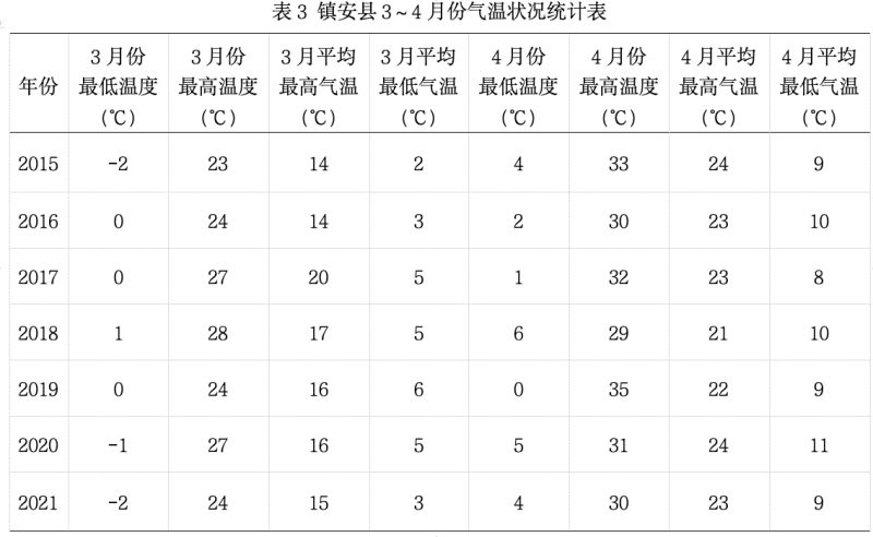 表3.jpg