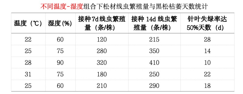 表1.jpg
